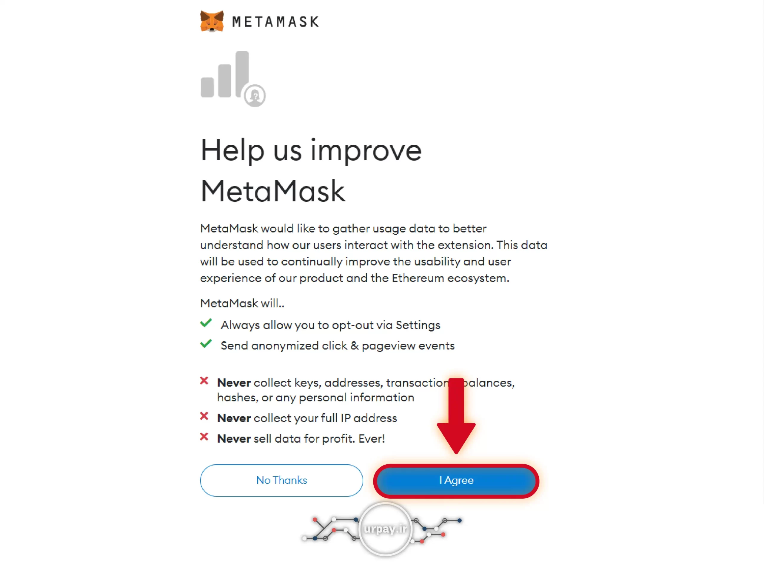 قوانین ساخت ولت در Metamask