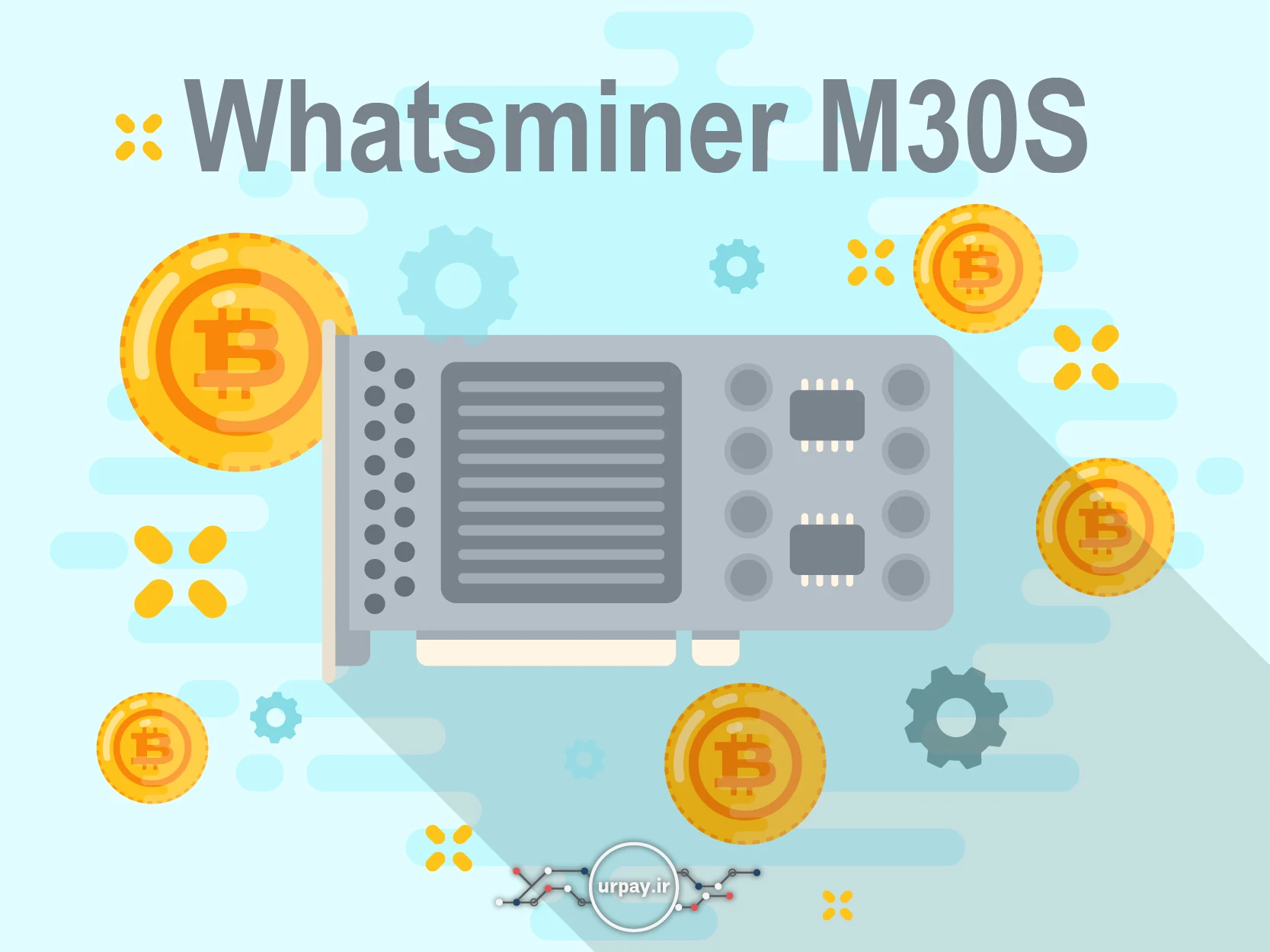 دستگاه ماین بیت کوین Whatsminer M30S