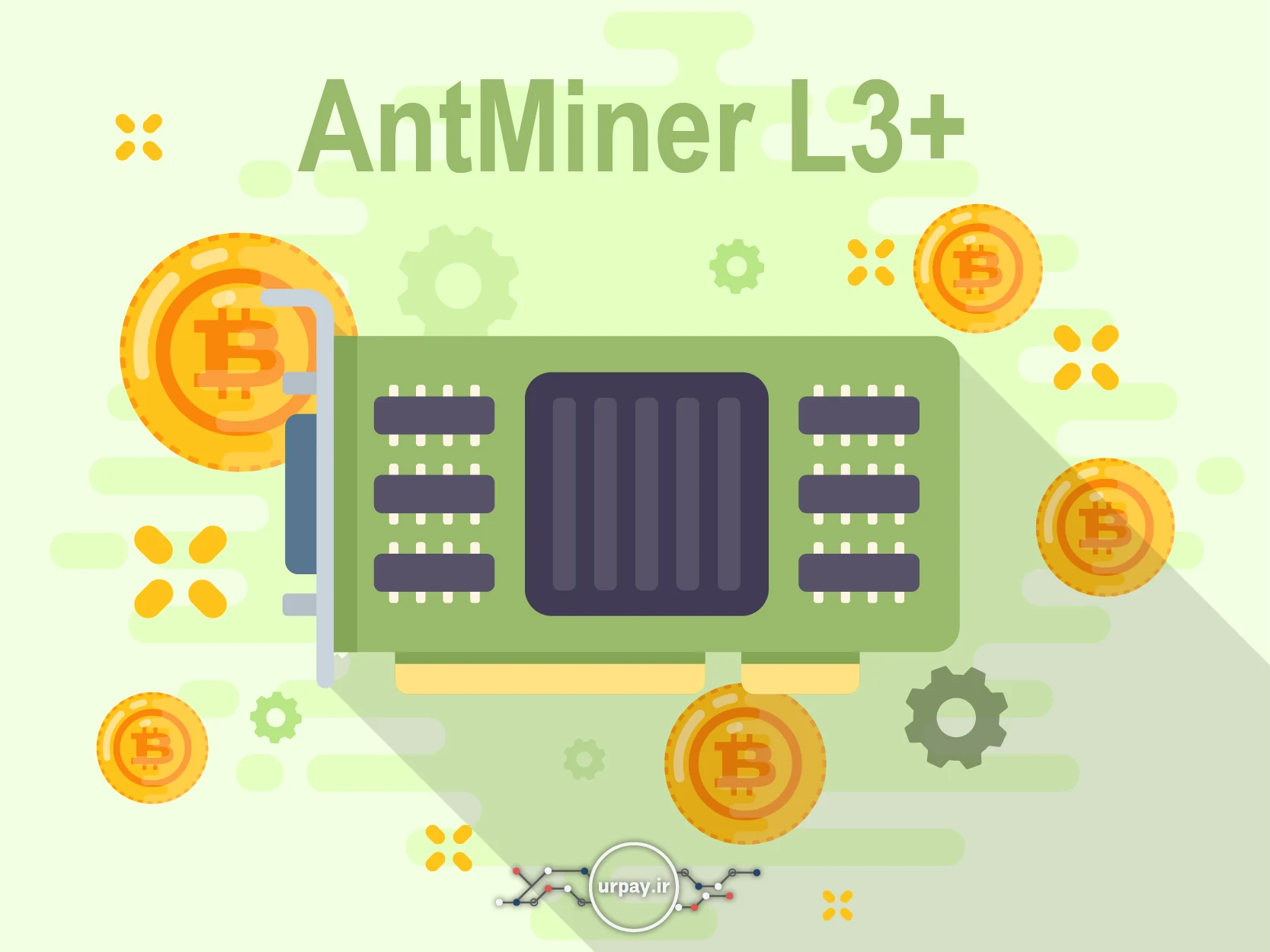 دستگاه ماینینگ +AntMiner L3 